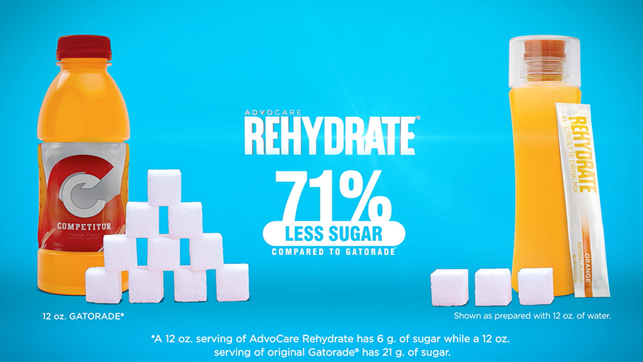 Advocare Rehydrate Comparison Chart